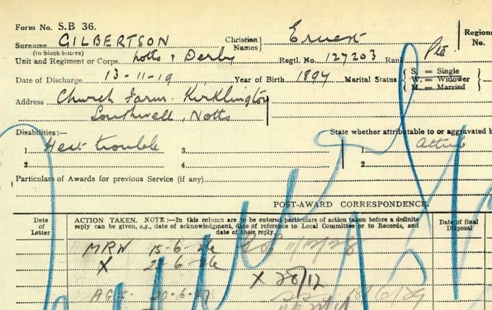 Extract from War Office pension index card