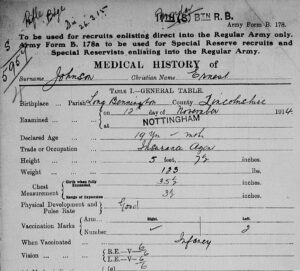 Extract from military medical examination report